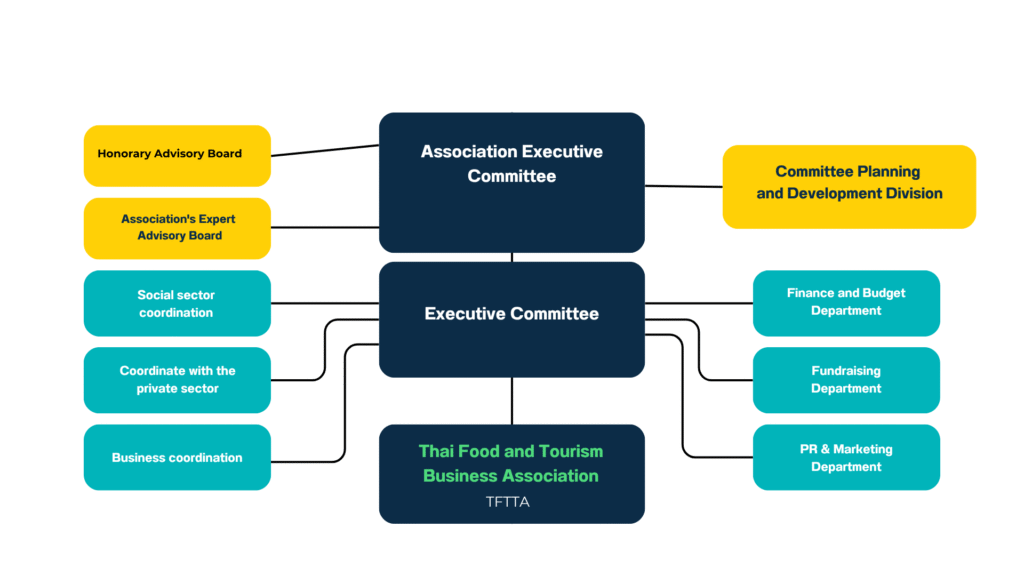 tftta presentation (5)