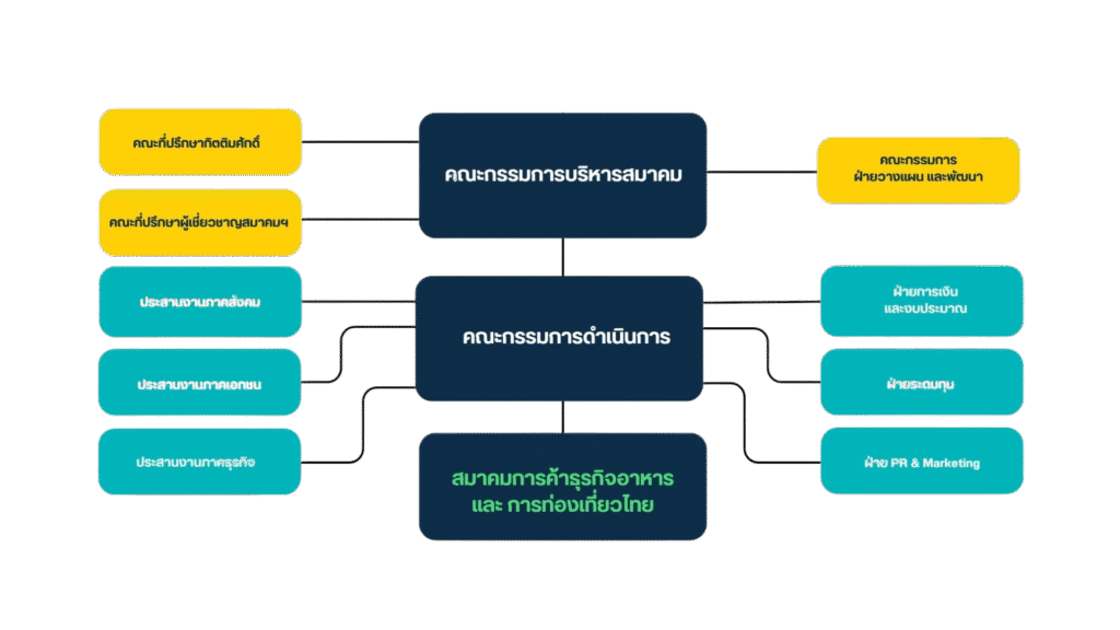 tftta presentation (7)